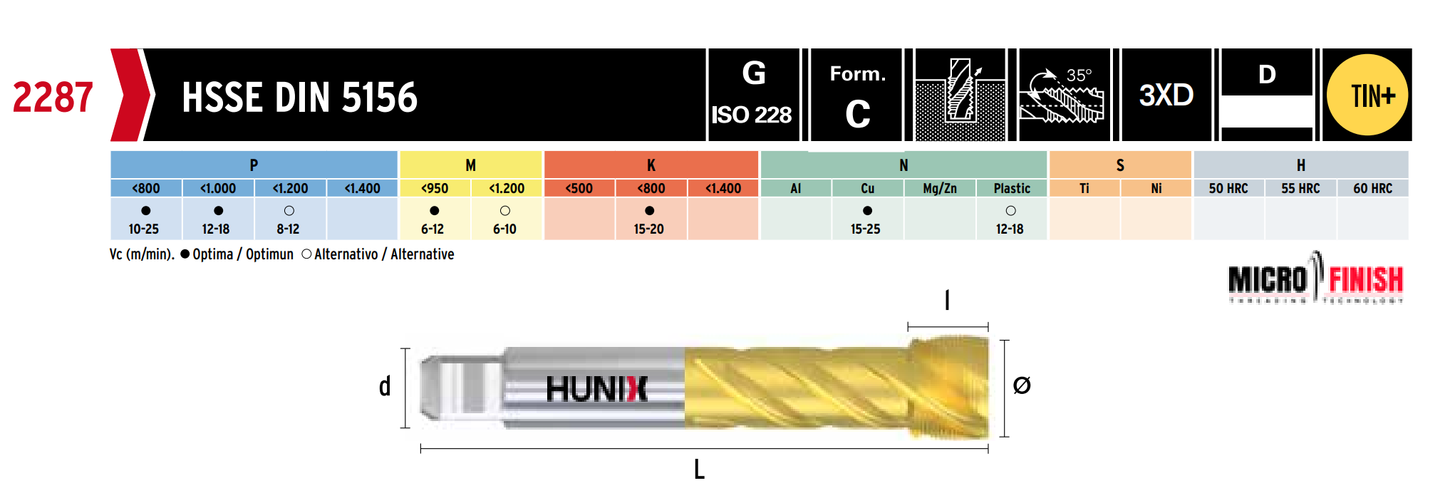 HUNIX - Zoll - Maschinen-Gewindebohrer SL 