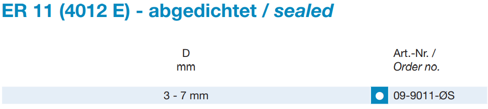 Abgedichtete ER 11 - Spannzangen DIN 6499