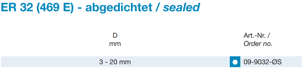 Abgedichtete ER 32 - Spannzangen DIN 6499