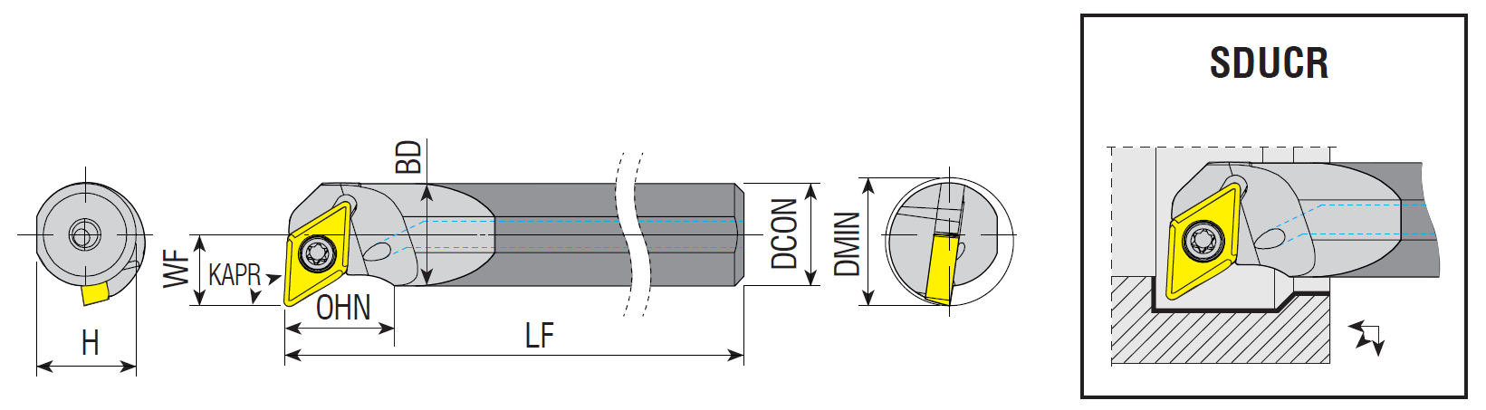 SET HM Bohrstangen AKKO SDUCR / SDUCL