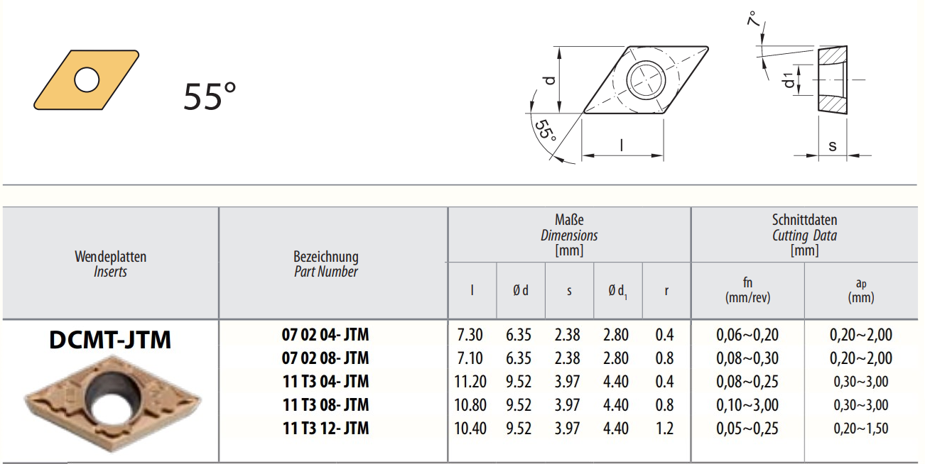 DCMT 070208 - TWS 7225 - für Stahl / VA