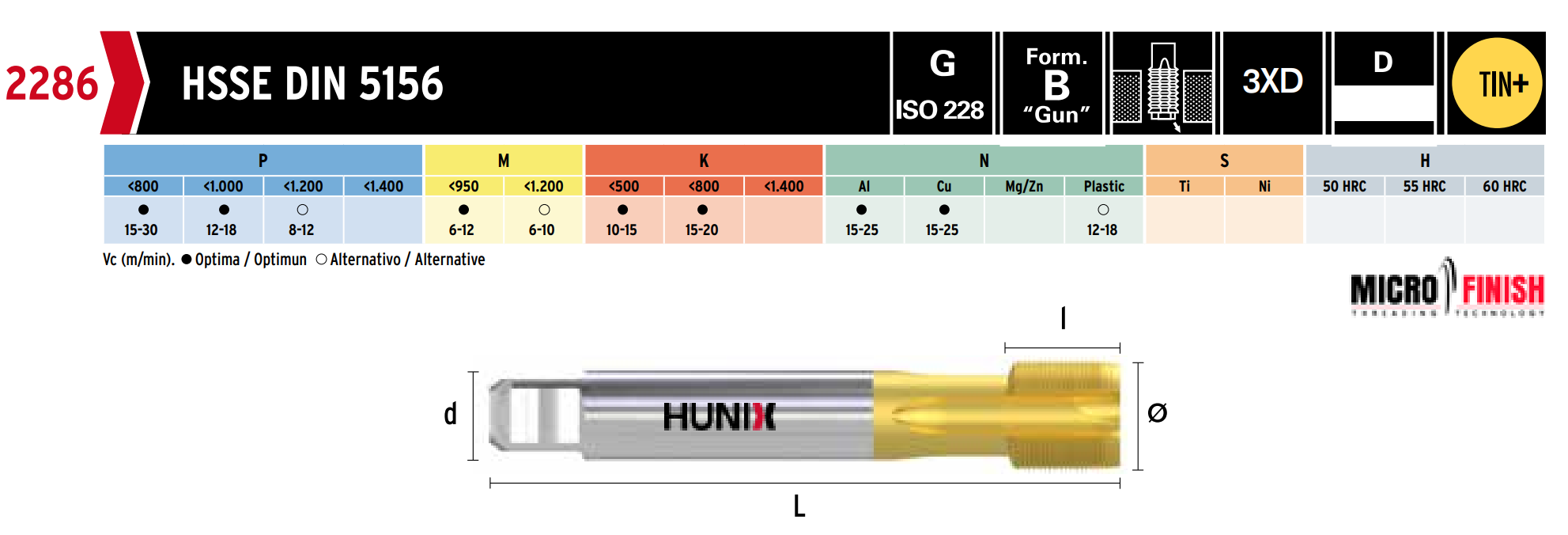 Zoll - Maschinen-Gewindebohrer DL - HUNIX