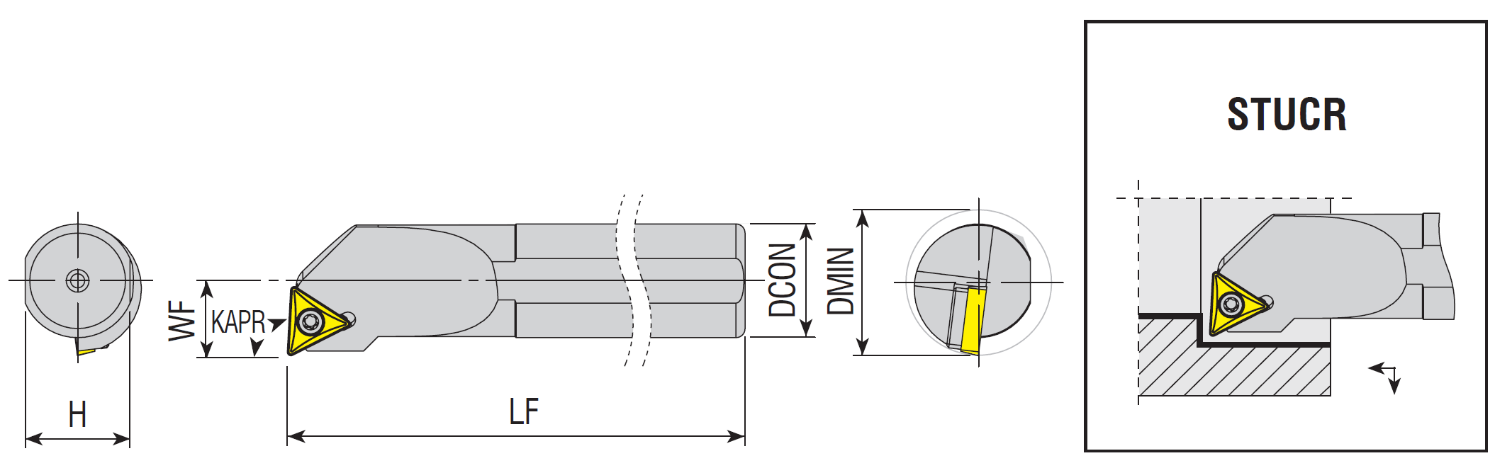 Bohrstangen STUCR / STUCL