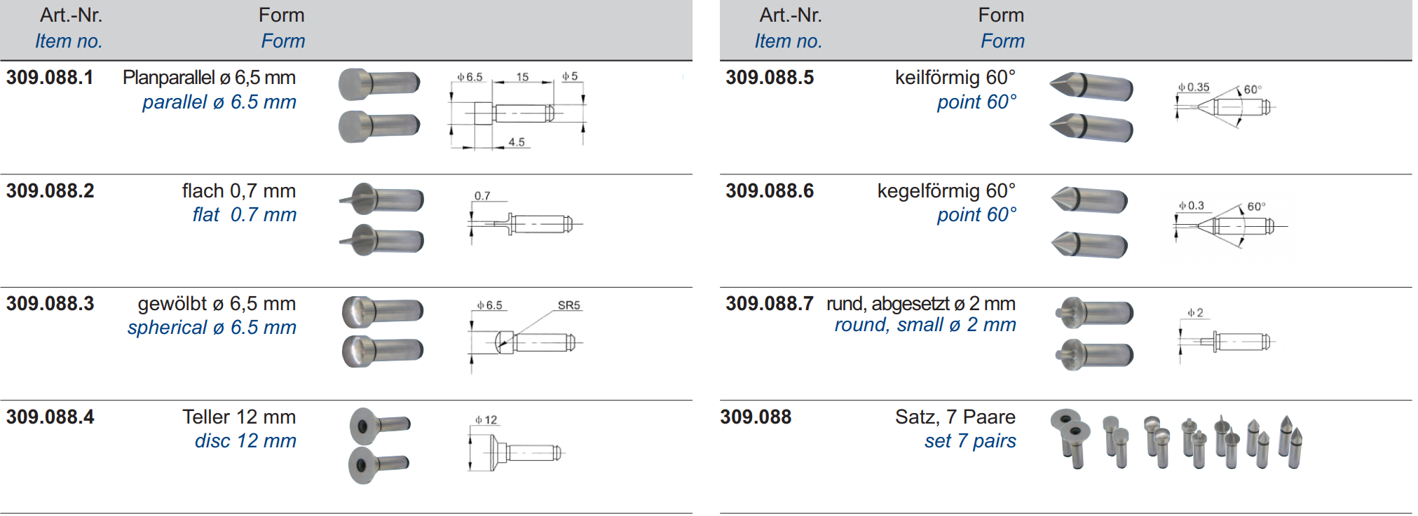 Messeinsätze für Messschrauben Ø5 mm