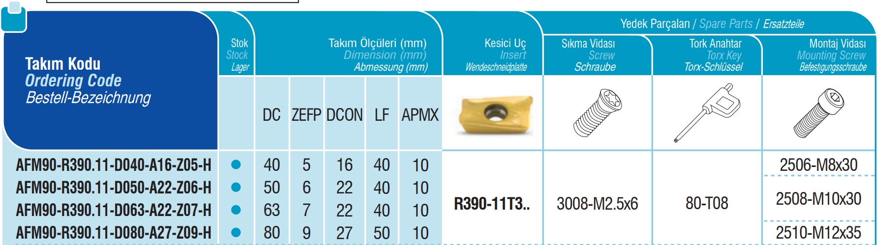 Eckmesserkopf 90° für R390 / BPKT