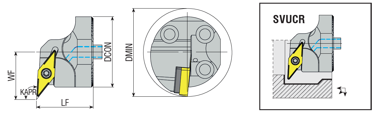 Wechselkopf SVUCR / SVUCL für Vibrationsarme Bohrstangen