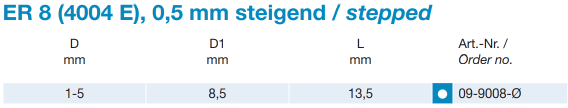 ER 8 - Spannzangen DIN 6499 - Standard