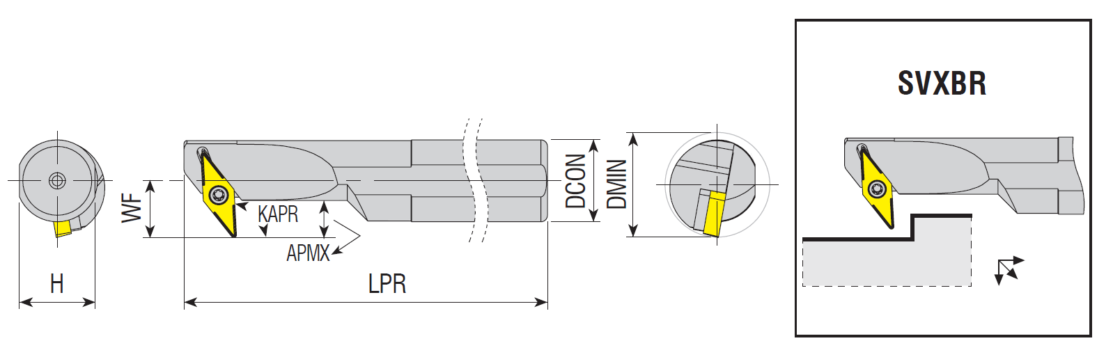 Bohrstangen SVXBR / SVXBL