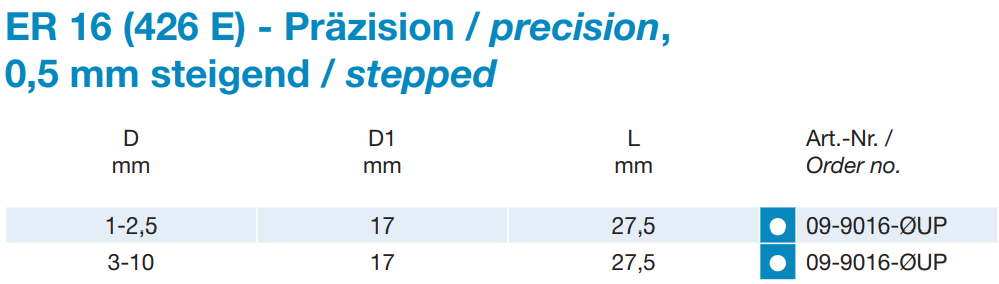 Präzisions- ER 16 - Spannzangen "UP" DIN 6499