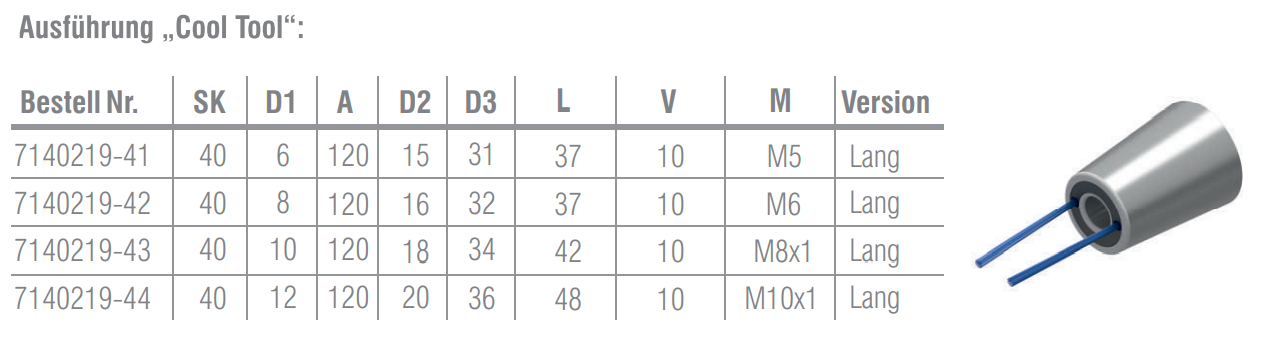 SK40 - Schrumpffutter 4,5° -  "Cool Tool" -Schlanke Ausführung - DIN 69871 AD/B