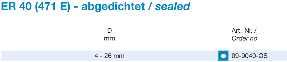 Abgedichtete ER 40 - Spannzangen DIN 6499