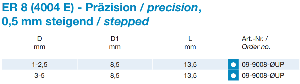 Präzisions- ER 8  - Spannzangen "UP" DIN 6499  