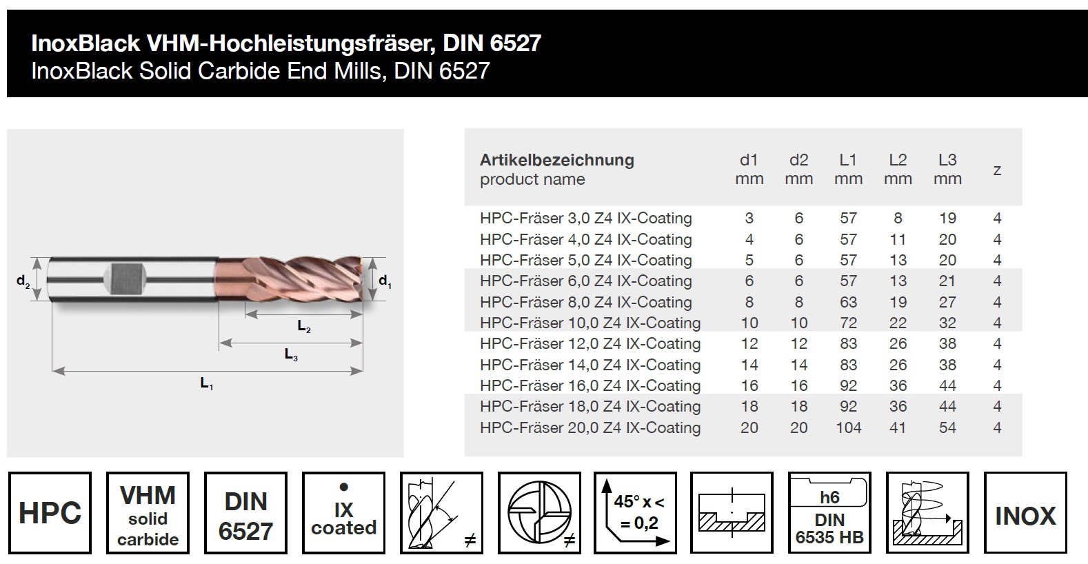 HPC - Hochleistungsfräser InoxBlack VA