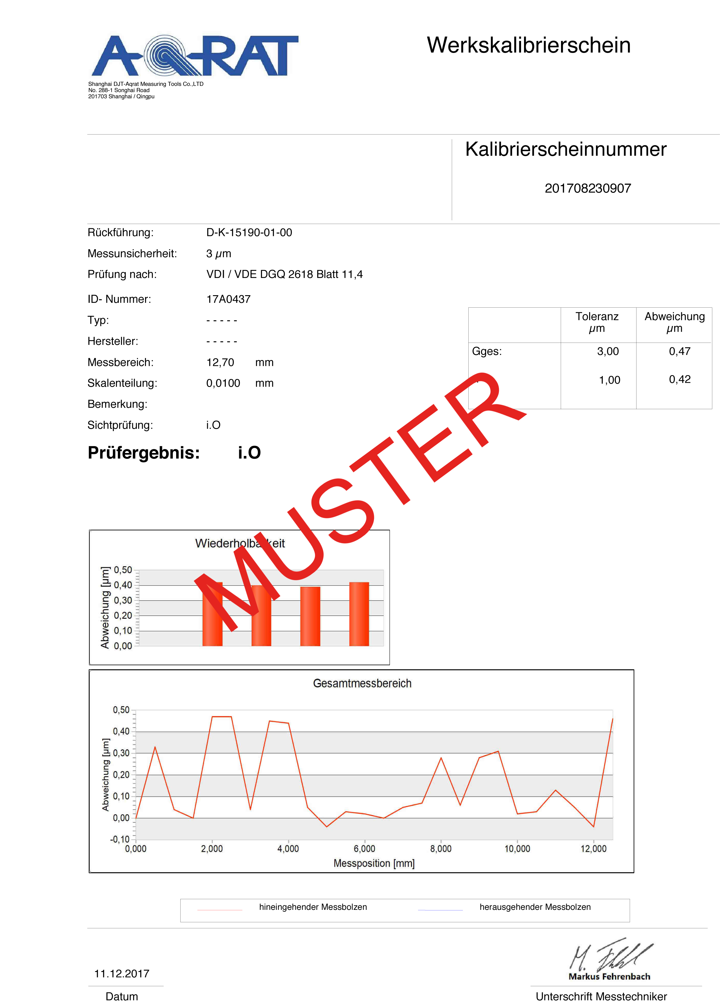 Digital-Messuhr 12,7 mm -Absolut-System  - Mit Kalibrierzertifikat