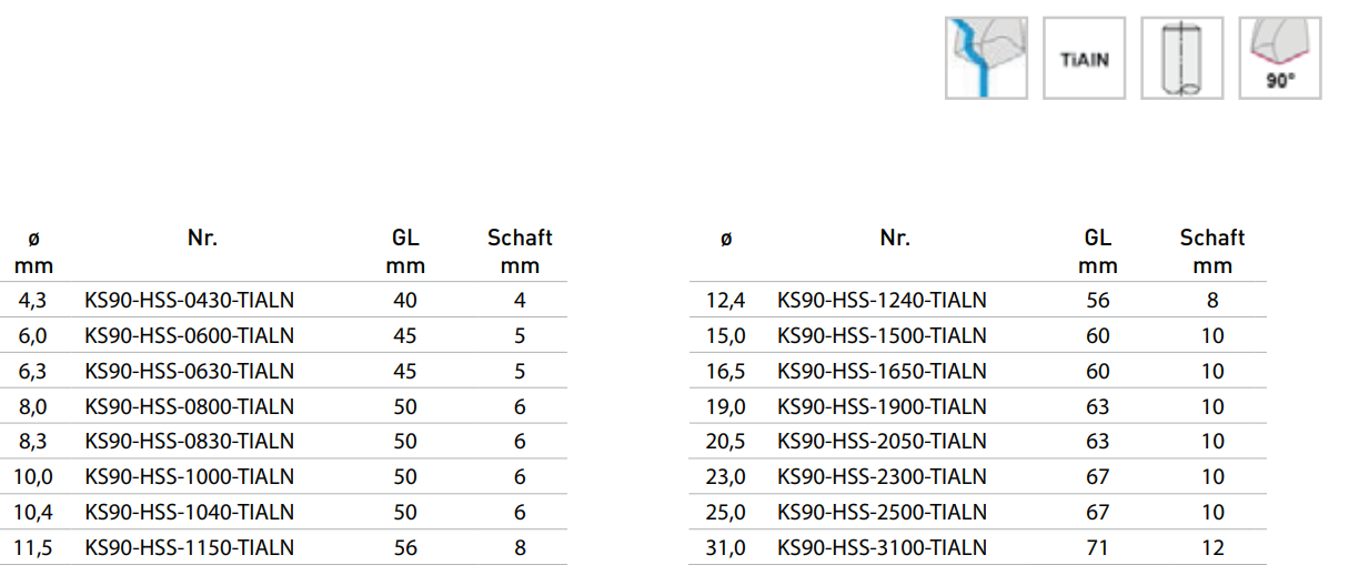 HSS Kegelsenker 90° TiAlN - ungleiche Teilung