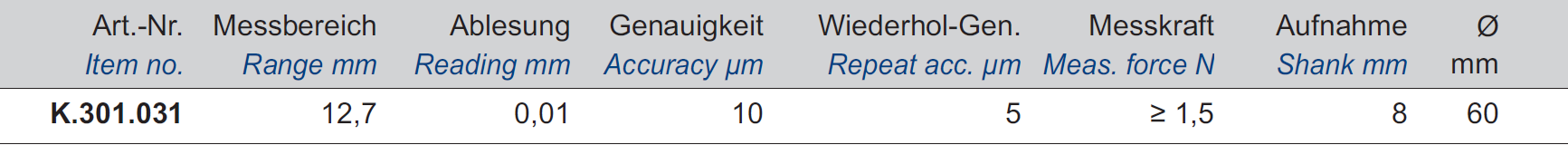 Digital-Messuhr 12,7 mm -Absolut-System  - Mit Kalibrierzertifikat