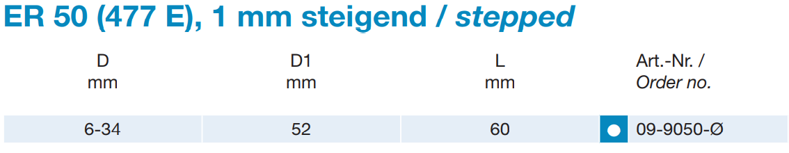 ER 50 - Spannzangen DIN 6499 - Standard