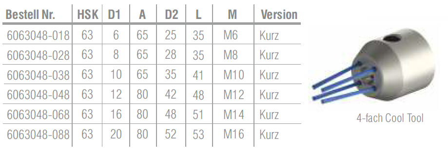 HSK63 - Weldon-Aufnahmen mit 4-fach "Cool Tool" - Korrosionsgeschützt