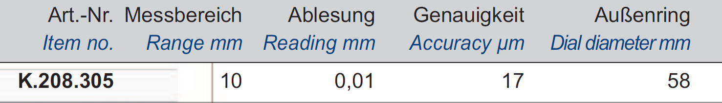 Messuhr 10 mm mit Stoßschutz DIN 878 - Mit Kalibrierzertifikat