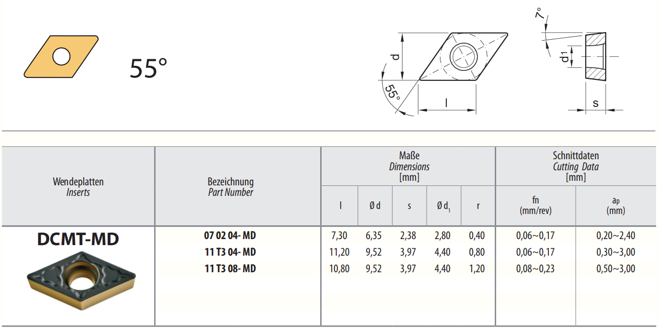 DCMT 070204 - TP 4025 - für Stahl