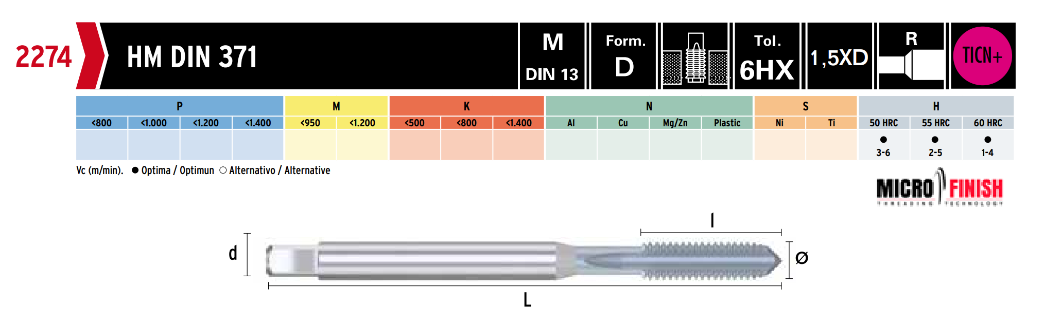 VHM Maschinen-Gewindebohrer HUNIX - DIN 371 - Metrisches Regelgewinde 